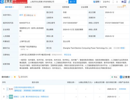 天利科技攜手各方在上海成立算力科技新公司，劍指網(wǎng)絡(luò)與信息安全軟件開(kāi)發(fā)新藍(lán)海